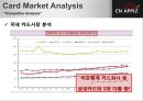 현대카드 CRM 사례조사,삼상카드와 현대카드비교 6페이지