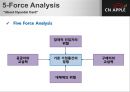 현대카드 CRM 사례조사,삼상카드와 현대카드비교 19페이지
