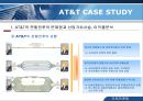 AT&T,AT&T기업분석,AT&T경영전략,에티엔티분석,에티엔티경영전략 16페이지
