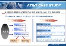 AT&T,AT&T기업분석,AT&T경영전략,에티엔티분석,에티엔티경영전략 22페이지