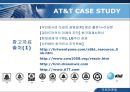 AT&T,AT&T기업분석,AT&T경영전략,에티엔티분석,에티엔티경영전략 29페이지