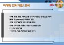 BBQ,BBQ마케팅전략,BBQ기업분석,비비큐,비비큐마케팅전략,비비큐분석 28페이지