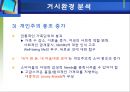 BEANPOLE GLOBAL을위한 마케팅전략기획,빈폴마케팅,빈폴,빈폴마케팅전략,빈폴기업분석,빈폴스왓분석,빈폴SWOT,빈폴내부환경,빈폴외부환경,빈폴거시환경,제일모직,제일모직빈폴 13페이지