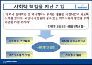 Boeing사,Airbus사,보잉사마케팅전략,보잉사경영전략,Airbus경영전략,해외민간항공사 21페이지