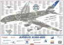 Boeing사,Airbus사,보잉사마케팅전략,보잉사경영전략,Airbus경영전략,해외민간항공사 34페이지