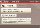 히타치국제경영 전략및현황,히타치기업분석,히타치마케팅전략,HITACHI 32페이지