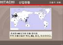 히타치국제경영 전략및현황,히타치기업분석,히타치마케팅전략,HITACHI 36페이지