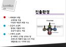 cj제일제당성공사례,락앤락,성공사례분석,브랜드마케팅,서비스마케팅,글로벌경영,사례분석,swot,stp,4p 22페이지