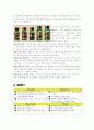 CJ제일제당-컨디션,여명,모닝케어,브랜드마케팅,서비스마케팅,글로벌경영,사례분석,swot,stp,4p 3페이지