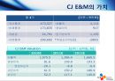CJ엔터테인먼트의 수직통합사례,수직통합사례,CJ엔터테인먼트 경영전략,영화산업분석,CJ엔테인먼트 기업분석.PPT자료 11페이지