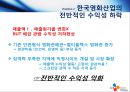 CJ엔터테인먼트의 수직통합사례,수직통합사례,CJ엔터테인먼트 경영전략,영화산업분석,CJ엔테인먼트 기업분석.PPT자료 25페이지