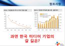 CJ엔터테인먼트의 수직통합사례,수직통합사례,CJ엔터테인먼트 경영전략,영화산업분석,CJ엔테인먼트 기업분석.PPT자료 36페이지