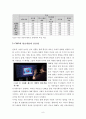 CMC와 상호작용 - 인터넷에서의 상호작용을 중심으로 10페이지