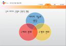 CJ Media 2015년 여론 창출 전략 - CJMedia,CJ미디어,엠넷,CGV,XTM,tvN,미디어여론창출,여론창출,여론창출전략,여론창출사례.PPT자료 5페이지