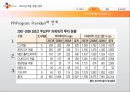 CJ Media 2015년 여론 창출 전략 - CJMedia,CJ미디어,엠넷,CGV,XTM,tvN,미디어여론창출,여론창출,여론창출전략,여론창출사례.PPT자료 7페이지
