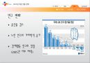 CJ Media 2015년 여론 창출 전략 - CJMedia,CJ미디어,엠넷,CGV,XTM,tvN,미디어여론창출,여론창출,여론창출전략,여론창출사례.PPT자료 8페이지
