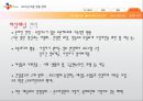 CJ Media 2015년 여론 창출 전략 - CJMedia,CJ미디어,엠넷,CGV,XTM,tvN,미디어여론창출,여론창출,여론창출전략,여론창출사례.PPT자료 14페이지