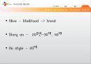 CJ Media 2015년 여론 창출 전략 - CJMedia,CJ미디어,엠넷,CGV,XTM,tvN,미디어여론창출,여론창출,여론창출전략,여론창출사례.PPT자료 15페이지