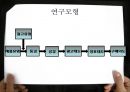 Consumer behavior - 고관여브랜드,고관여제품,저관여브랜드,저관여제품,감성제품,이성제품.ppt 5페이지