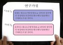 Consumer behavior - 고관여브랜드,고관여제품,저관여브랜드,저관여제품,감성제품,이성제품.ppt 7페이지