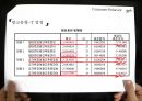 Consumer behavior - 고관여브랜드,고관여제품,저관여브랜드,저관여제품,감성제품,이성제품.ppt 18페이지