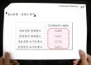 Consumer behavior - 고관여브랜드,고관여제품,저관여브랜드,저관여제품,감성제품,이성제품.ppt 29페이지