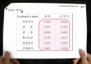 Consumer behavior - 고관여브랜드,고관여제품,저관여브랜드,저관여제품,감성제품,이성제품.ppt 33페이지