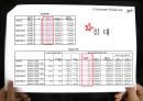Consumer behavior - 고관여브랜드,고관여제품,저관여브랜드,저관여제품,감성제품,이성제품.ppt 37페이지