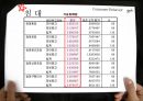 Consumer behavior - 고관여브랜드,고관여제품,저관여브랜드,저관여제품,감성제품,이성제품.ppt 42페이지