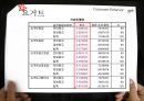 Consumer behavior - 고관여브랜드,고관여제품,저관여브랜드,저관여제품,감성제품,이성제품.ppt 44페이지