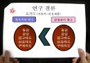 Consumer behavior - 고관여브랜드,고관여제품,저관여브랜드,저관여제품,감성제품,이성제품.ppt 48페이지