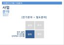 D2엔지니어링의 MIS를 말하다 - D2엔지니어링,엔지니어링,D2,MIS.PPT자료 8페이지