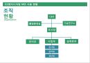 D2엔지니어링의 MIS를 말하다 - D2엔지니어링,엔지니어링,D2,MIS.PPT자료 23페이지