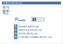 D2엔지니어링의 MIS를 말하다 - D2엔지니어링,엔지니어링,D2,MIS.PPT자료 45페이지
