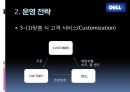 DELL 마케팅전략 및 분석 - Dell컴퓨터운영전략,Dell컴퓨터성공전략,델컴퓨터성공전략,델컴퓨터분석.PPT자료 11페이지