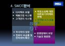 DELL 마케팅전략 및 분석 - Dell컴퓨터운영전략,Dell컴퓨터성공전략,델컴퓨터성공전략,델컴퓨터분석.PPT자료 16페이지