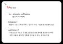 EA의등장배경 및 현황,EA의정의 및 목적,EA의도입사례 및 현황.PPT자료 4페이지