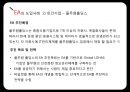 EA의등장배경 및 현황,EA의정의 및 목적,EA의도입사례 및 현황.PPT자료 33페이지