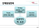 [국제 기업론] DuPont(듀폰)기업분석,DuPont경영전략,DuPont분석,듀폰기업분석,듀폰아시아진출,듀폰코리아.PPT자료 22페이지