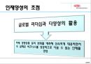 [국제 기업론] DuPont(듀폰)기업분석,DuPont경영전략,DuPont분석,듀폰기업분석,듀폰아시아진출,듀폰코리아.PPT자료 24페이지