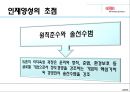 [국제 기업론] DuPont(듀폰)기업분석,DuPont경영전략,DuPont분석,듀폰기업분석,듀폰아시아진출,듀폰코리아.PPT자료 25페이지