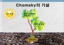 변형문법 - Chomsky(촘스키),Chomsky문법,언어의변형규칙,Chomsky이후의언어학,국어문장과영어문장,통사론.PPT자료 6페이지