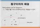 변형문법 - Chomsky(촘스키),Chomsky문법,언어의변형규칙,Chomsky이후의언어학,국어문장과영어문장,통사론.PPT자료 20페이지