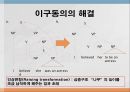 변형문법 - Chomsky(촘스키),Chomsky문법,언어의변형규칙,Chomsky이후의언어학,국어문장과영어문장,통사론.PPT자료 24페이지