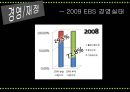 2015 여론창출전략 - EBS,EBS여론창출전략,여론창출전략,EBS콘텐츠,EBS편성,EBS홍보,EBS해외교육방송사례,해외교육바옹,EBS경영,EBS재정,여론창출기대효과.PPT자료 35페이지