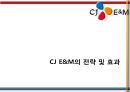 CJ Entertainment(엔터테인먼트) 수직통합 사례 - 수직통합사례,CJ엔터테인먼트 다각화전략,CJ엔터테인먼트 영화산업,영화산업.PPT자료 16페이지