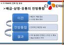 CJ Entertainment(엔터테인먼트) 수직통합 사례 - 수직통합사례,CJ엔터테인먼트 다각화전략,CJ엔터테인먼트 영화산업,영화산업.PPT자료 20페이지