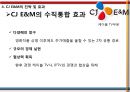 CJ Entertainment(엔터테인먼트) 수직통합 사례 - 수직통합사례,CJ엔터테인먼트 다각화전략,CJ엔터테인먼트 영화산업,영화산업.PPT자료 21페이지