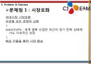 CJ Entertainment(엔터테인먼트) 수직통합 사례 - 수직통합사례,CJ엔터테인먼트 다각화전략,CJ엔터테인먼트 영화산업,영화산업.PPT자료 24페이지