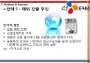 CJ Entertainment(엔터테인먼트) 수직통합 사례 - 수직통합사례,CJ엔터테인먼트 다각화전략,CJ엔터테인먼트 영화산업,영화산업.PPT자료 25페이지